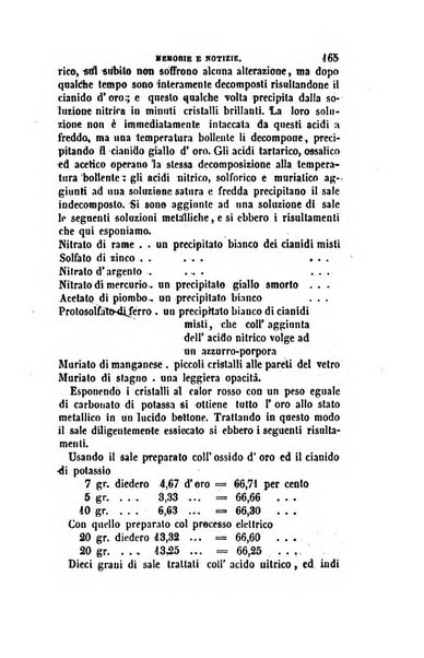 Annali di fisica, chimica e matematiche col bullettino dell'industria meccanica e chimica