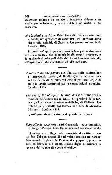 Annali di fisica, chimica e matematiche col bullettino dell'industria meccanica e chimica