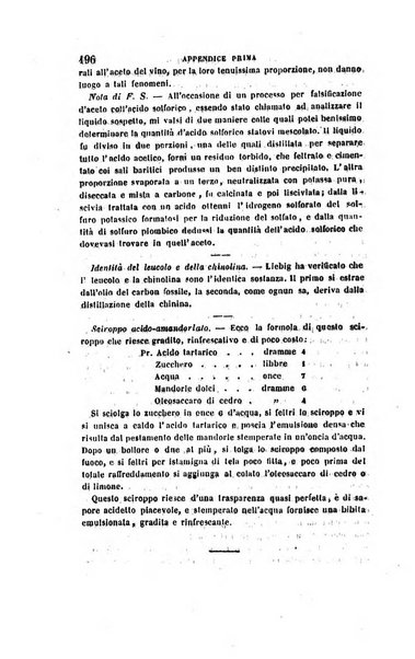 Annali di fisica, chimica e matematiche col bullettino dell'industria meccanica e chimica