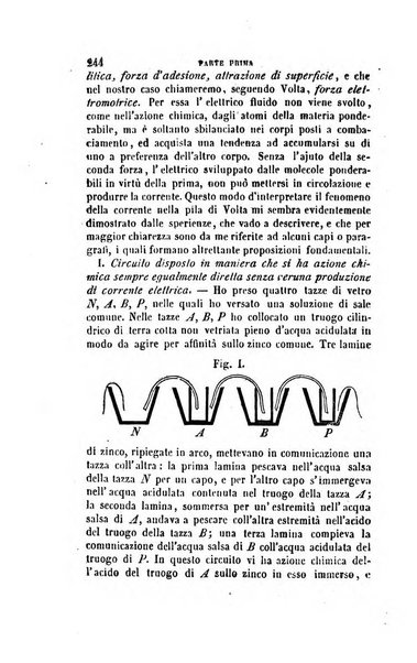 Annali di fisica, chimica e matematiche col bullettino dell'industria meccanica e chimica