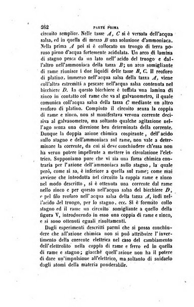 Annali di fisica, chimica e matematiche col bullettino dell'industria meccanica e chimica