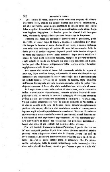 Annali di fisica, chimica e matematiche col bullettino dell'industria meccanica e chimica