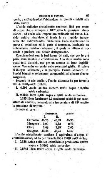 Annali di fisica, chimica e scienze accessorie coi bollettini di farmacia e di tecnologia