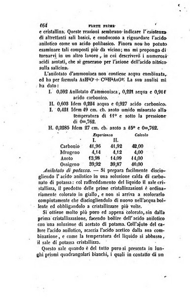 Annali di fisica, chimica e scienze accessorie coi bollettini di farmacia e di tecnologia