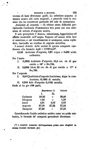 Annali di fisica, chimica e scienze accessorie coi bollettini di farmacia e di tecnologia