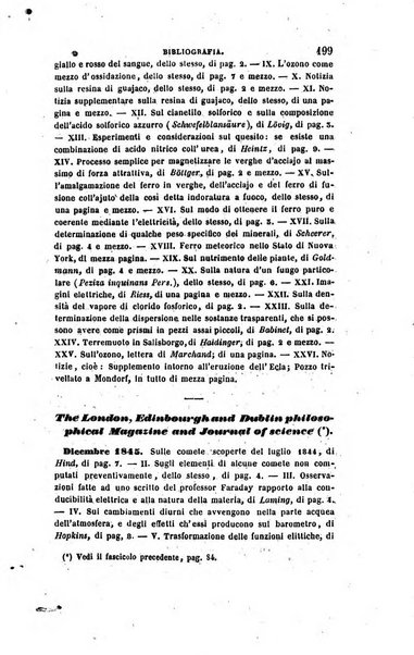 Annali di fisica, chimica e scienze accessorie coi bollettini di farmacia e di tecnologia