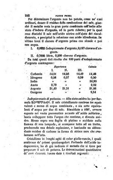 Annali di fisica, chimica e scienze accessorie coi bollettini di farmacia e di tecnologia