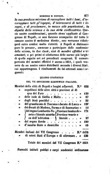 Annali di fisica, chimica e scienze accessorie coi bollettini di farmacia e di tecnologia