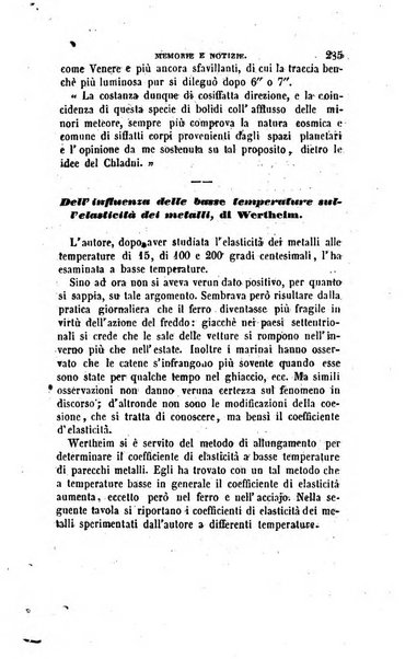 Annali di fisica, chimica e scienze accessorie coi bollettini di farmacia e di tecnologia