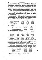 giornale/LO10456416/1846/V.22/00000034