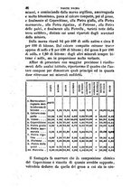 giornale/LO10456416/1846/V.22/00000052