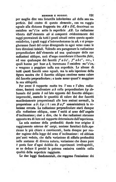 Annali di fisica, chimica e scienze accessorie coi bollettini di farmacia e di tecnologia