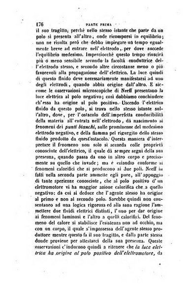 Annali di fisica, chimica e scienze accessorie coi bollettini di farmacia e di tecnologia