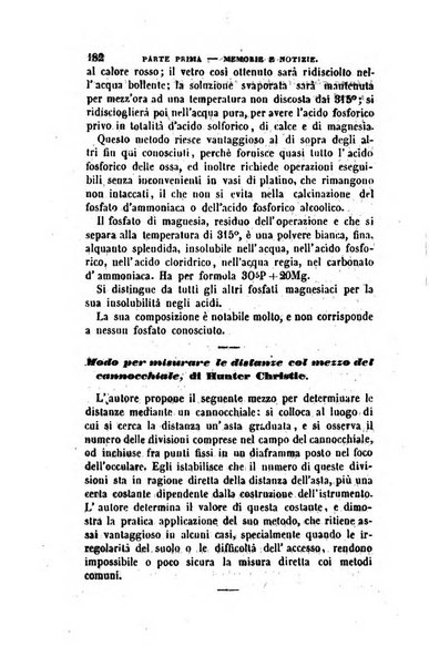 Annali di fisica, chimica e scienze accessorie coi bollettini di farmacia e di tecnologia