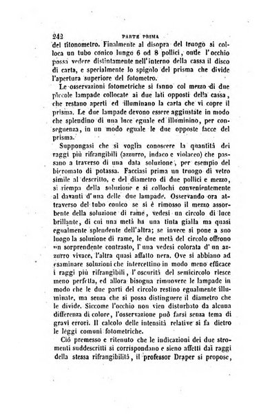 Annali di fisica, chimica e scienze accessorie coi bollettini di farmacia e di tecnologia