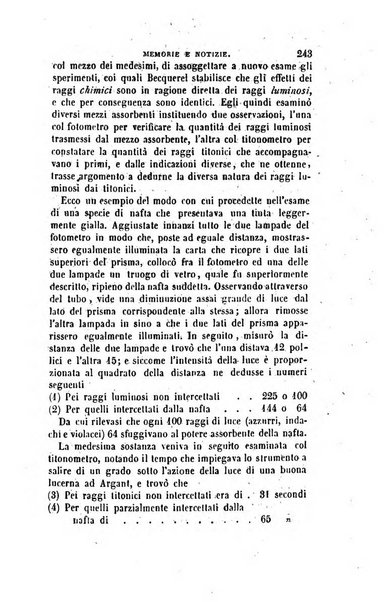 Annali di fisica, chimica e scienze accessorie coi bollettini di farmacia e di tecnologia