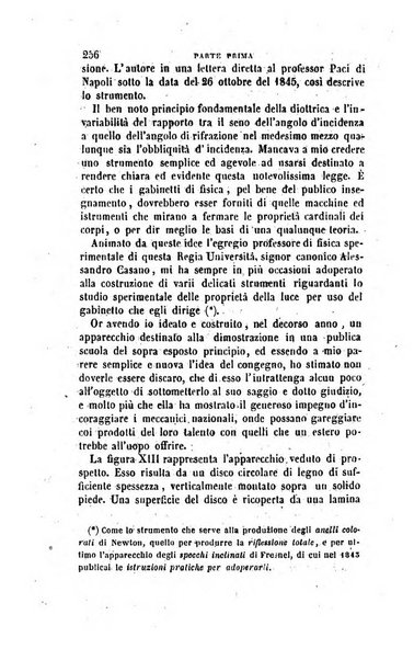 Annali di fisica, chimica e scienze accessorie coi bollettini di farmacia e di tecnologia