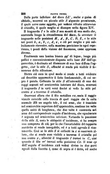 Annali di fisica, chimica e scienze accessorie coi bollettini di farmacia e di tecnologia