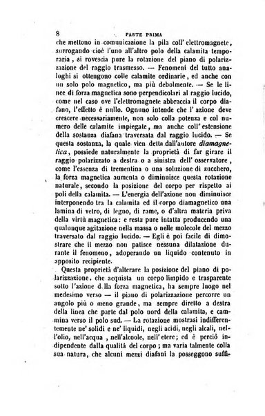 Annali di fisica, chimica e scienze accessorie coi bollettini di farmacia e di tecnologia