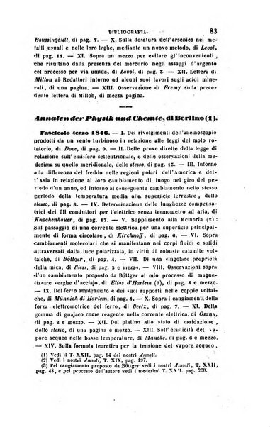 Annali di fisica, chimica e scienze accessorie coi bollettini di farmacia e di tecnologia