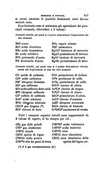 Annali di fisica, chimica e scienze accessorie coi bollettini di farmacia e di tecnologia