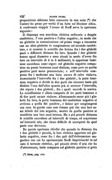 Annali di fisica, chimica e scienze accessorie coi bollettini di farmacia e di tecnologia