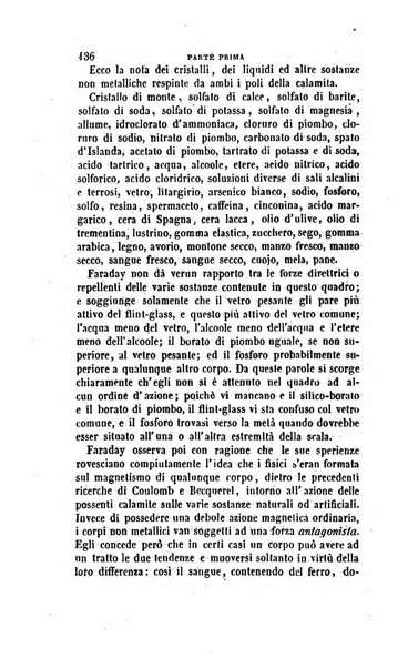 Annali di fisica, chimica e scienze accessorie coi bollettini di farmacia e di tecnologia