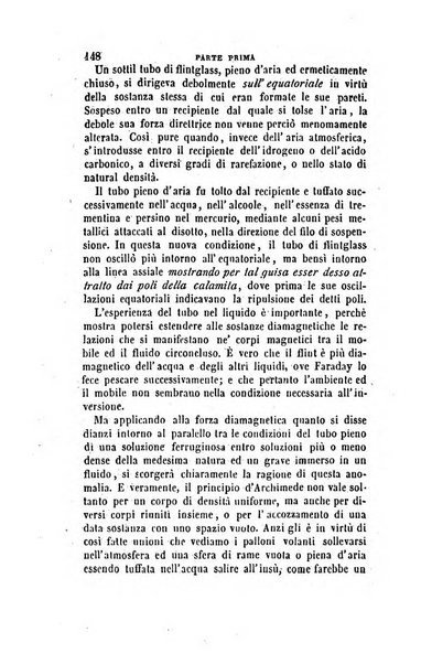 Annali di fisica, chimica e scienze accessorie coi bollettini di farmacia e di tecnologia