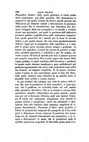 Annali di fisica, chimica e scienze accessorie coi bollettini di farmacia e di tecnologia