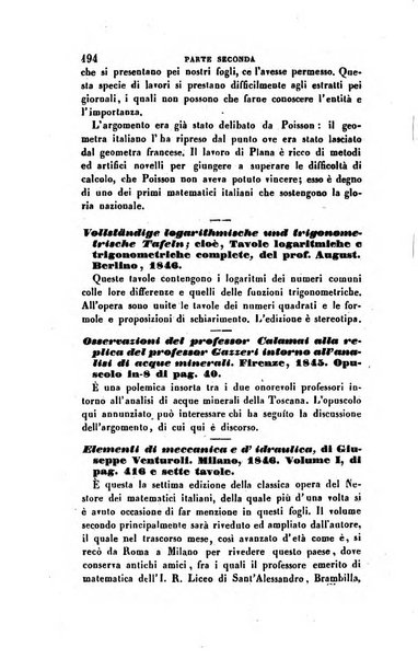 Annali di fisica, chimica e scienze accessorie coi bollettini di farmacia e di tecnologia