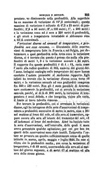 Annali di fisica, chimica e scienze accessorie coi bollettini di farmacia e di tecnologia