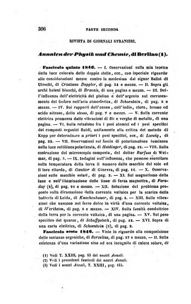 Annali di fisica, chimica e scienze accessorie coi bollettini di farmacia e di tecnologia