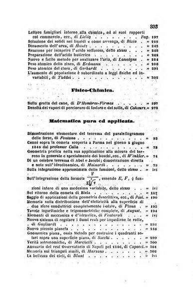 Annali di fisica, chimica e scienze accessorie coi bollettini di farmacia e di tecnologia