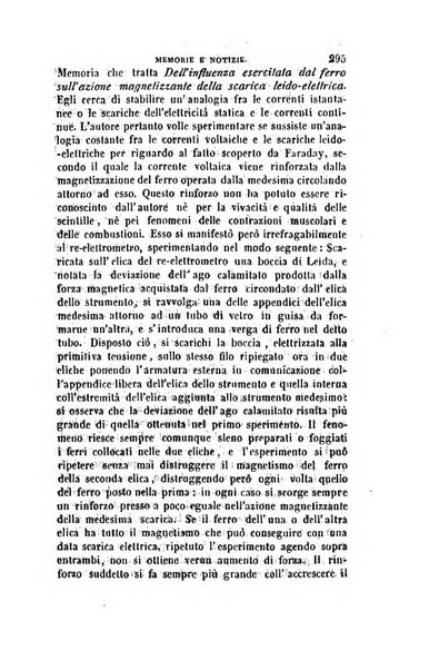 Annali di fisica, chimica e scienze accessorie coi bollettini di farmacia e di tecnologia