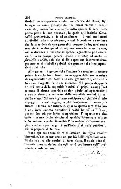 Annali di fisica, chimica e scienze accessorie coi bollettini di farmacia e di tecnologia