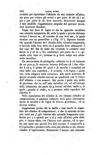 Annali di fisica, chimica e scienze accessorie coi bollettini di farmacia e di tecnologia