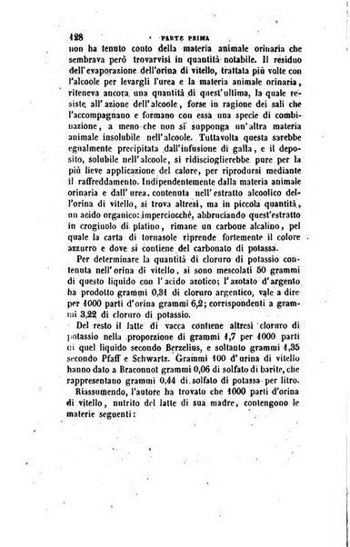 Annali di fisica, chimica e scienze accessorie coi bollettini di farmacia e di tecnologia