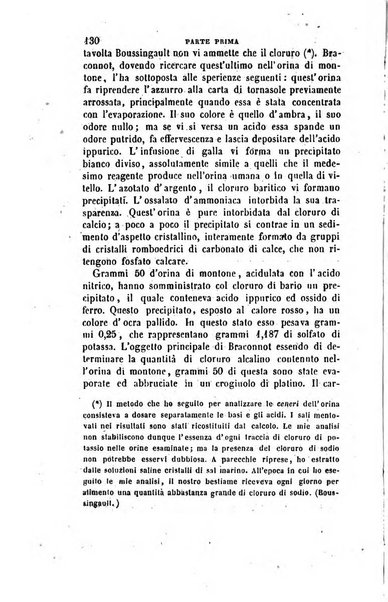 Annali di fisica, chimica e scienze accessorie coi bollettini di farmacia e di tecnologia