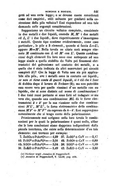 Annali di fisica, chimica e scienze accessorie coi bollettini di farmacia e di tecnologia