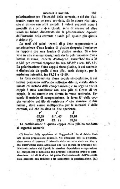 Annali di fisica, chimica e scienze accessorie coi bollettini di farmacia e di tecnologia