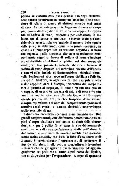 Annali di fisica, chimica e scienze accessorie coi bollettini di farmacia e di tecnologia