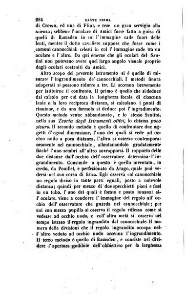 Annali di fisica, chimica e scienze accessorie coi bollettini di farmacia e di tecnologia