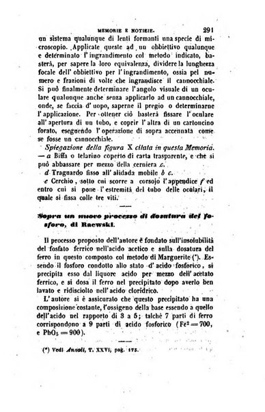 Annali di fisica, chimica e scienze accessorie coi bollettini di farmacia e di tecnologia