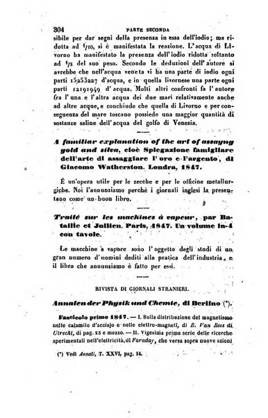 Annali di fisica, chimica e scienze accessorie coi bollettini di farmacia e di tecnologia