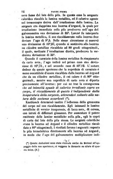 Annali di fisica, chimica e scienze accessorie coi bollettini di farmacia e di tecnologia