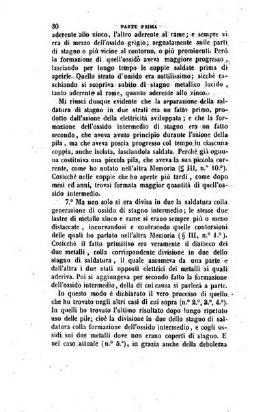 Annali di fisica, chimica e scienze accessorie coi bollettini di farmacia e di tecnologia