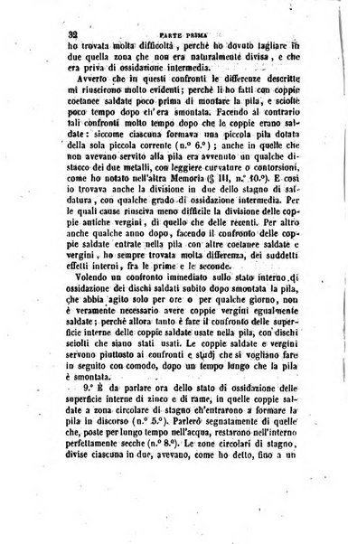 Annali di fisica, chimica e scienze accessorie coi bollettini di farmacia e di tecnologia