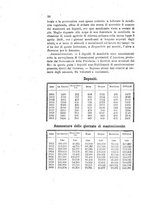 giornale/LO10465199/1876/unico/00000032