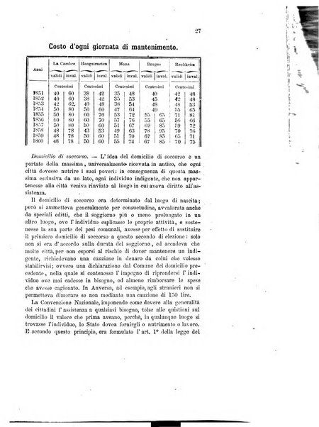 Rivista della beneficenza pubblica e degli istituti di previdenza