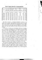 giornale/LO10465199/1876/unico/00000033